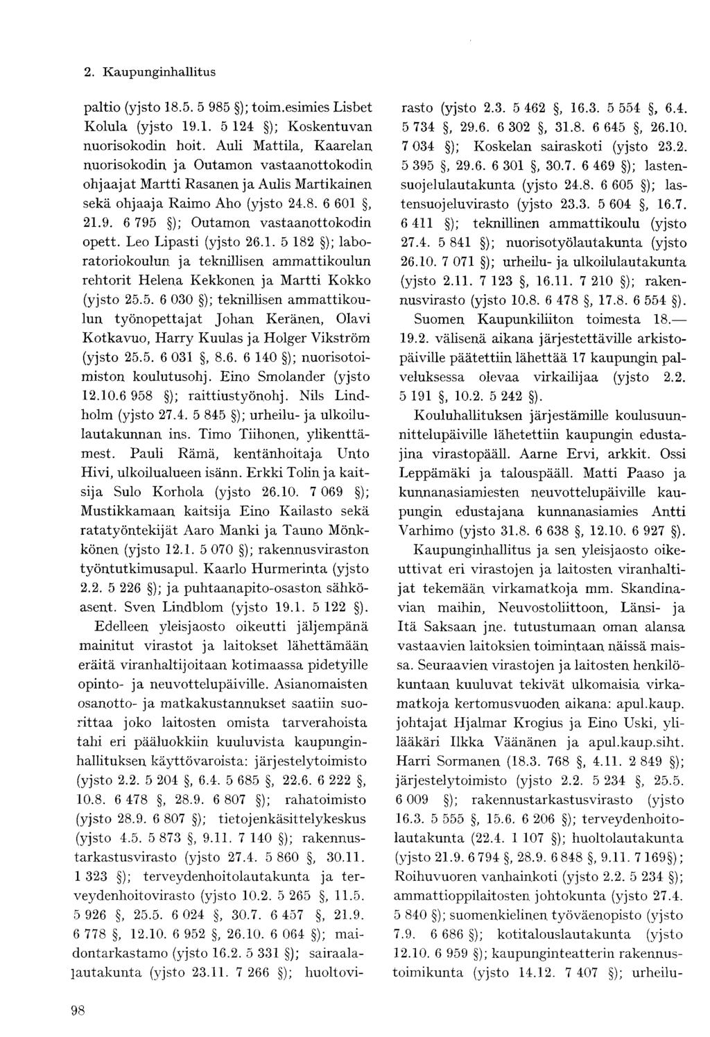 paltio (yjsto 18.5. 5 985 ); toim.esimies Lisbet Kolula (yjsto 19.1. 5 124 ); Koskentuvan nuorisokodin hoit.