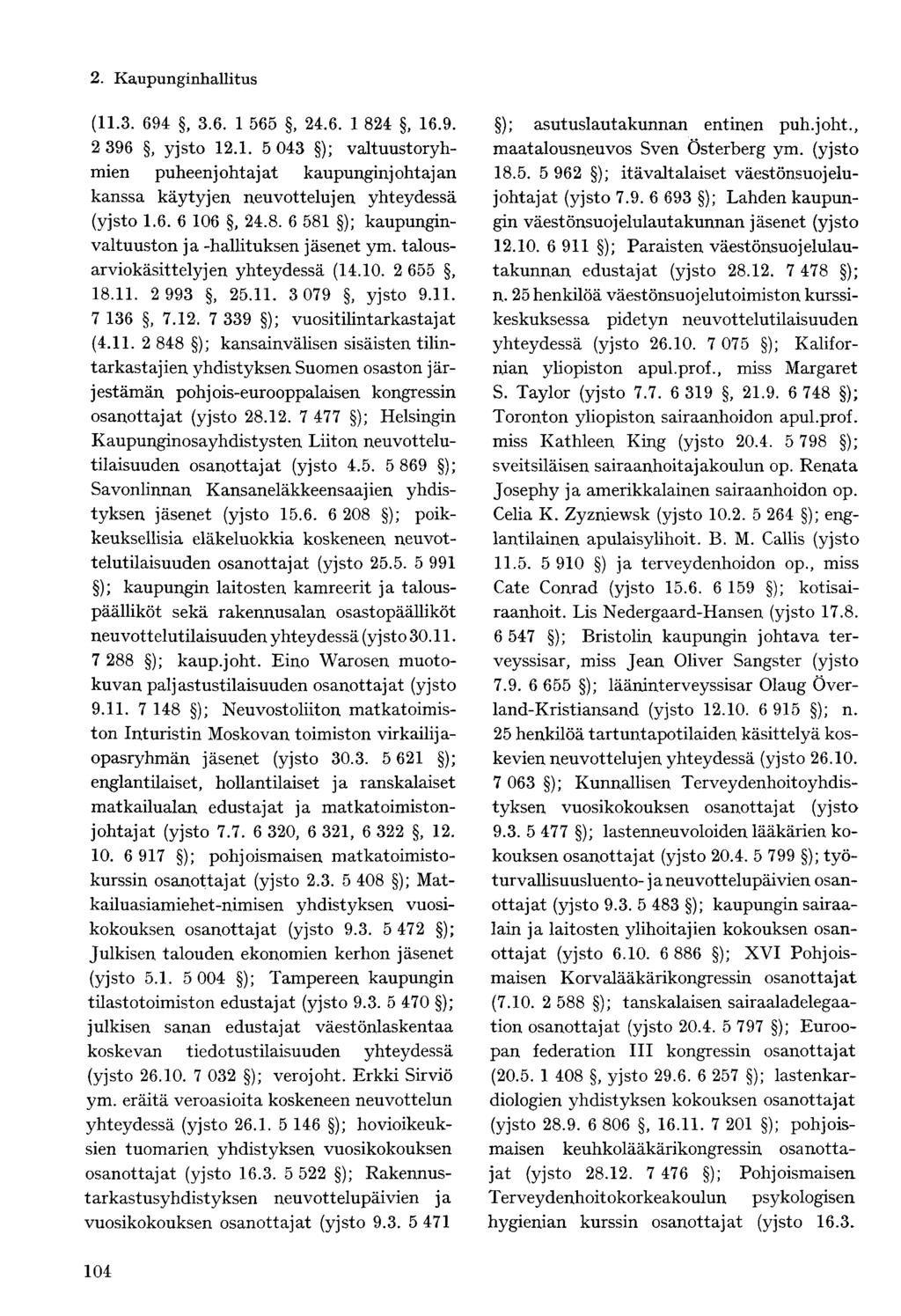 (11.3. 694, 3.6. 1 565, 24.6. 1 824, 16.9. 2 396, yjsto 12.1. 5 043 ); valtuustoryhmien puheenjohtajat kaupunginjohtajan kanssa käytyjen neuvottelujen yhteydessä (yjsto 1.6. 6 106, 24.8. 6 581 ); kaupunginvaltuuston ja -hallituksen jäsenet ym.