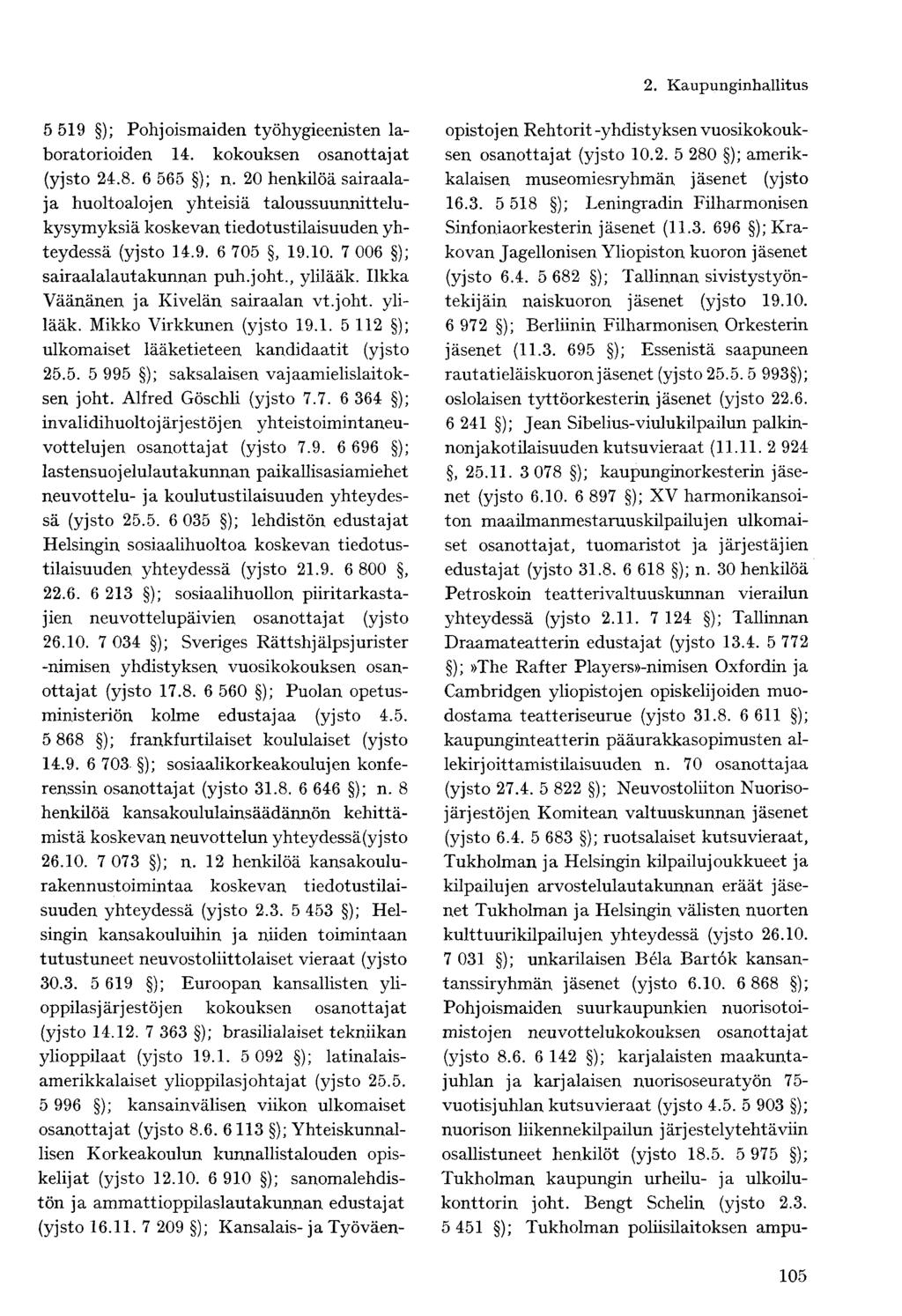5 519 ); Pohjoismaiden työhygieenisten laboratorioiden 14. kokouksen osanottajat (yjsto 24.8. 6 565 ); n.