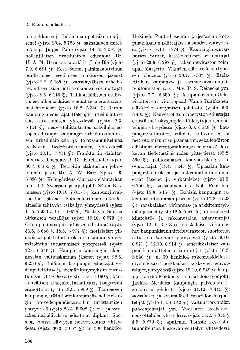 majoukkueen ja Tukholman, poliisikuoron jäsenet (yjsto 20.4. 5 783 ); saksalainen esitelmöitsijä Jürgen Palm (yjsto 14.12. 7 365 ); hollantilaisen urheiluliiton edustajat Dr. H. A. M.
