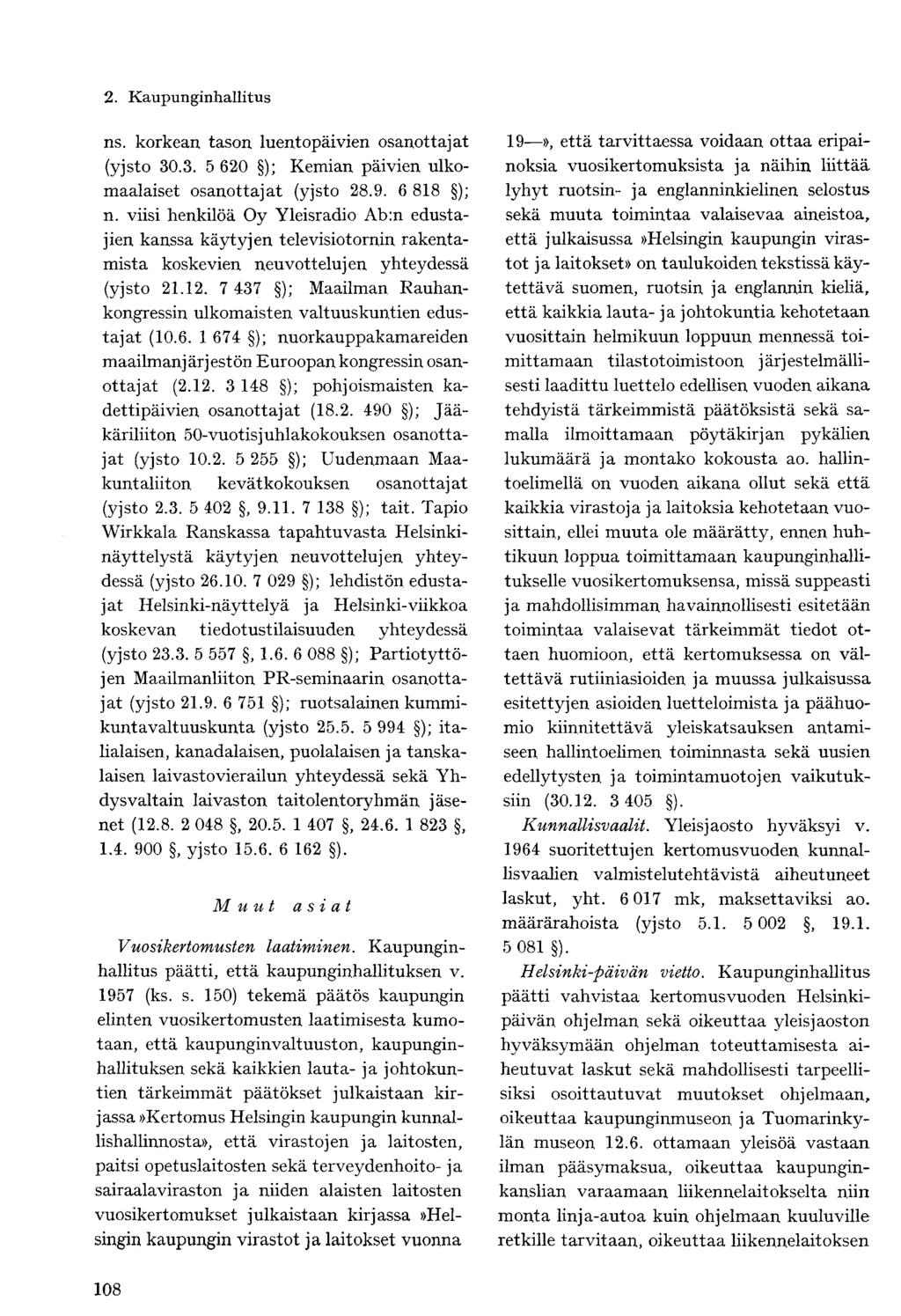 ns. korkean tason luentopäivien osanottajat (yjsto 30.3. 5 620 ); Kemian päivien ulkomaalaiset osanottajat (yjsto 28.9. 6 818 ); n.