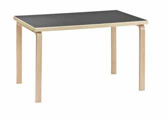 Aalto 1935 80A 120 80B 80C 100 81B TABLE