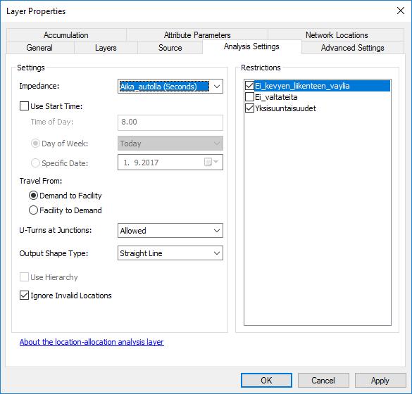 Analyysiasetukset Avataan Location-Allocation Properties Eli se painike Network Analyst ikkunassa.