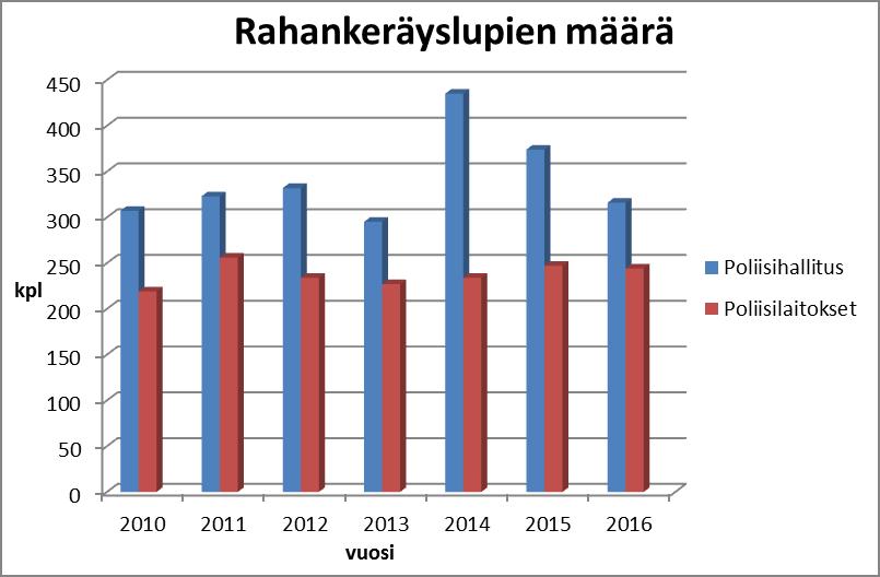 kauteen.