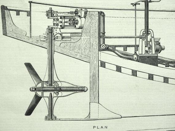 15 Nykypäivän kannalta merkittävän keksinnön teki William H. Mallory vuonna 1878. Hän patentoi ensimmäisen azimuth-ruoripotkurin.