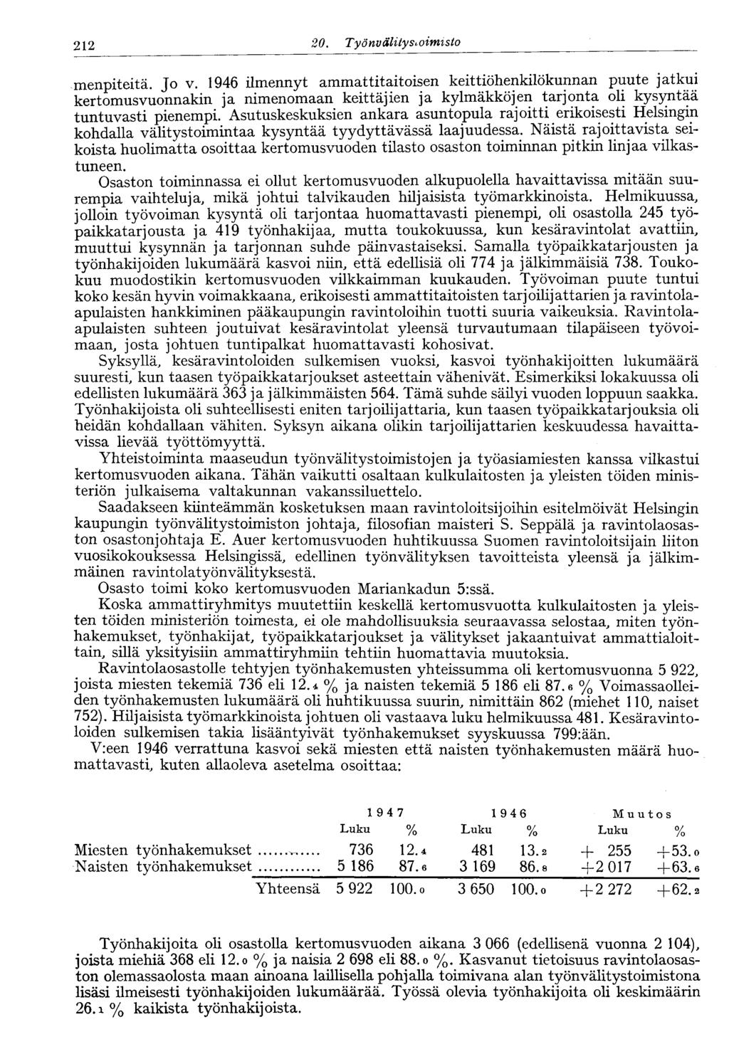 212 2 Työn välitystoimisto 212 menpiteitä. Jo v.