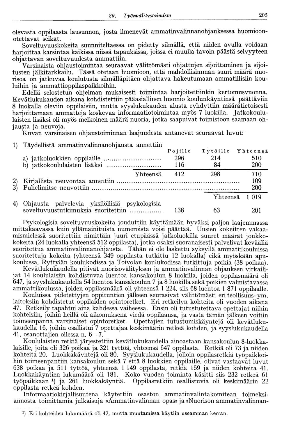 2 Työn välitystoimisto 205 olevasta oppilaasta lausunnon, josta ilmenevät ammatinvalinnanohjauksessa huomioonotettavat seikat.