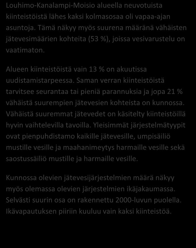 NEUVONTAKÄYNNEILTÄ kpl % Asutuksen tyyppi (kiinteä/ vapaa-aika) 14/24 37/63 Asukasmäärä 81 Vedenhankinta (vesijohto/ oma kaivo) 0/28 0/74 Kaivotyyppi (pora-/ rengaskaivo) 9/19 32/68 Käymälän