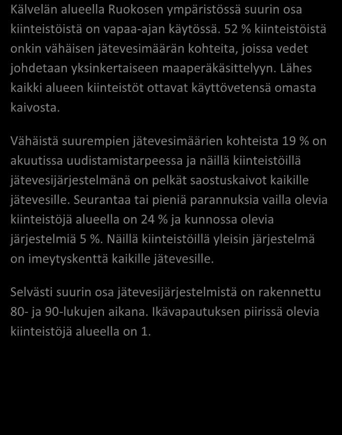 ympäristössä suurin osa kiinteistöistä on vapaa-ajan käytössä. 52 % kiinteistöistä onkin vähäisen jätevesimäärän kohteita, joissa vedet johdetaan yksinkertaiseen maaperäkäsittelyyn.