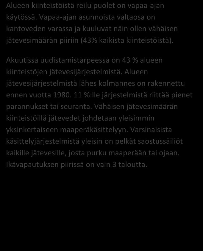 SAIMAAN VESIENSUOJELU- YHDISTYS RY JÄSSI 2013 ALUEKORTISTO LAPPEENRANTA, KÄRKJÄRVI 03/2011 Pohjavesialue Taajaan asuttu alue Vedenottamon suoja-alue Vesihuollon kehittämisalue Muu erityisalue