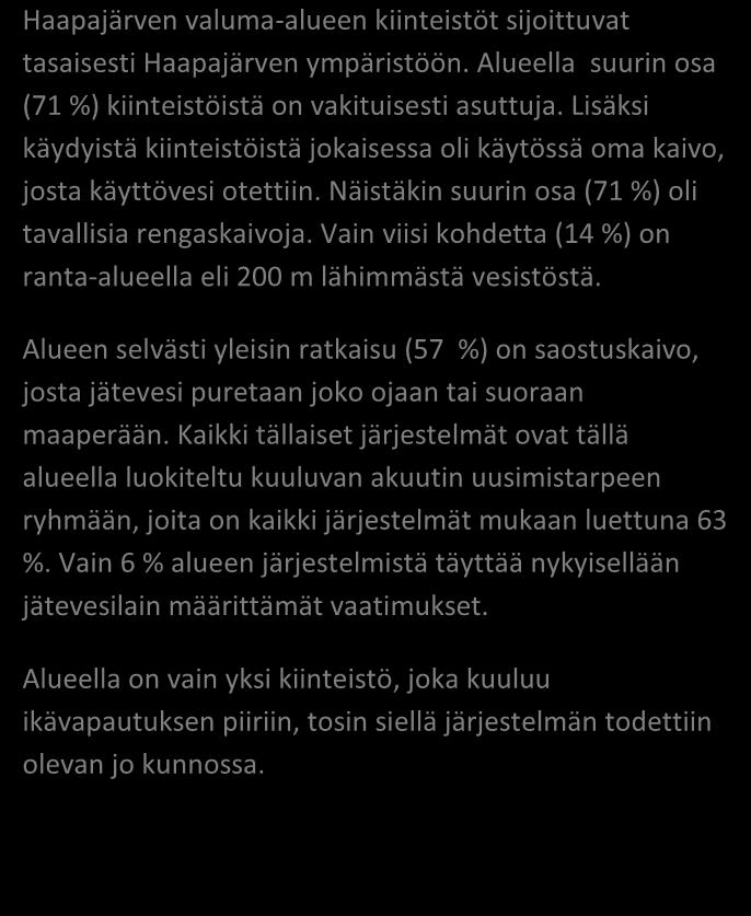 KARTOITUS- JA NEUVONTAKÄYNNEILTÄ kpl % Asutuksen tyyppi (kiinteä/ vapaa-aika) 25/10 71/29 Asukasmäärä 86 Vedenhankinta (vesijohto/ oma kaivo) 0/35 0/100 Kaivotyyppi (pora-/ rengaskaivo) 10/25 29/71