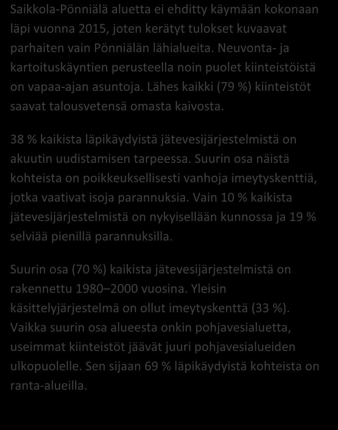 SAIMAAN VESIENSUOJELU- YHDISTYS RY (SAIKKOLA)-PÖNNIÄLÄ / Taipalsaari 48/2015 Alueen kiinteistömäärä: 84 kpl JÄSSI 2015 ALUEKORTISTO Pohjavesialue Taajaan asuttu alue Vedenottamon suoja-alue