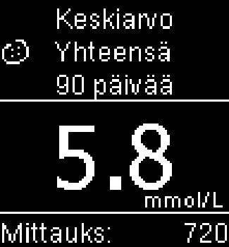 5 Omien tietojen tarkastelu Keskiarvot Keskiarvot 1 2 3 Käynnistä mittari painamalla lyhyesti.