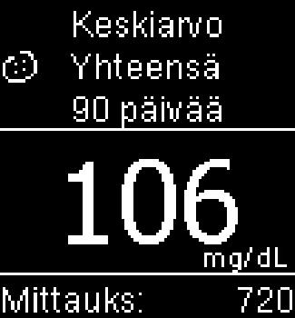 Paina. 4 5 tai Korosta ajanjakso painamalla (tässä on esimerkkinä 90 päivää). Paina.