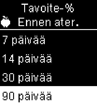 5 4 Omien tietojen tarkastelu Tavoiteprosentti (%) 5 Korosta ajanjakso painamalla