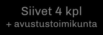 Opiskelijaperinteet