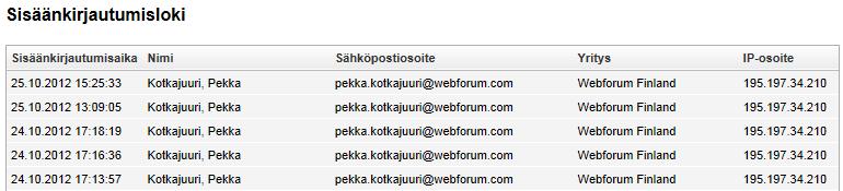 Alustan osoitekenttä logolla Salasana-asetukset Alustan hallinnoijat voivat päättää, millaista turvatasoa sovelletaan ko. alustaan.