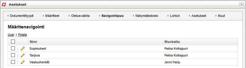 Olettussarakevalikoima määrittää, mitä sarakkeita tulisi näkyä käyttäjälle oletuksena. Filtterimääritteiden oletusvalinta määrittää käyttäjälle oletuksena näkyvät filtterit.