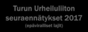 Turun Urheiluliiton