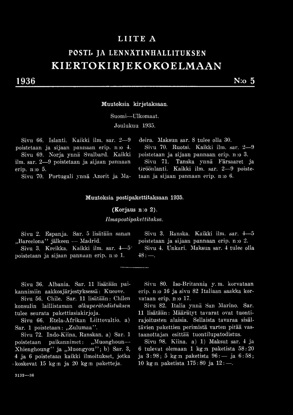 poistetaan ja sijaan pannaan erip. n:o 2. isivu 3. Kreikka. Kaikki ilm. sar. 4 5' Sivu 4. Unkari. Maksun sar. 4 tulee olla poistetaan ja sijaan pannaan erip. n :o 1. 48:. Sivu 36. Albania. Sar.