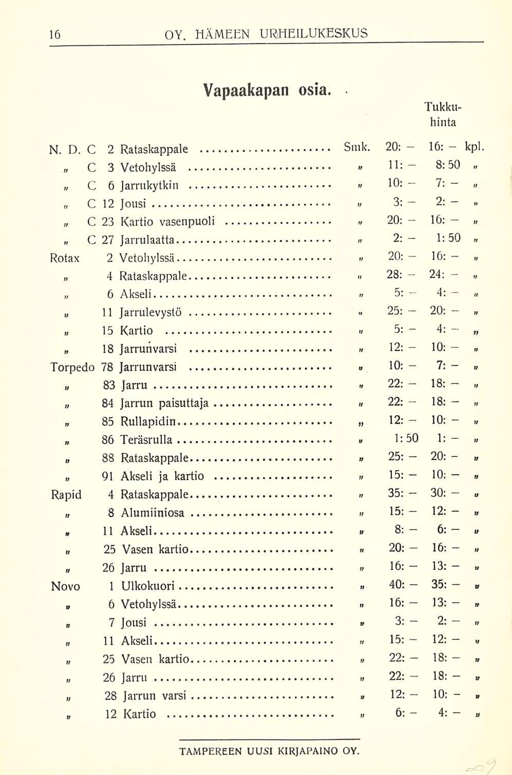 12 25: 16: 16; 24; 10: 7: 18: 18: 10: 10: 30: 12: 12; OY. HÄMEEN URHEILUKESKUS Vapaakapan osia. N. D. C 2 Rataskappale Smk.