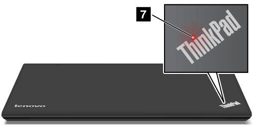 1 Kaiuttimien mykistyksen merkkivalo Kun merkkivalo palaa punaisena, kaiuttimien mykistys on käytössä.