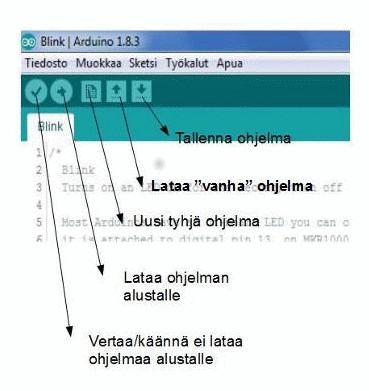 Seuraavaksi tarkistetaa käytettävä alusta ja sen