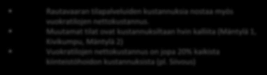 TILAPALVELUT Vuokra-asunnot -0-5 ASUKASKOHTAISET KUSTANNUKSET 40 Poistollinen 35 30 Poistoton 5 0 5 0 5 5 0 5-5 ASUKASKOHTAISTEN KUSTANNUSTEN NETTOTARKASTELU 0 Poistollinen Poistoton Vuokrakohteet