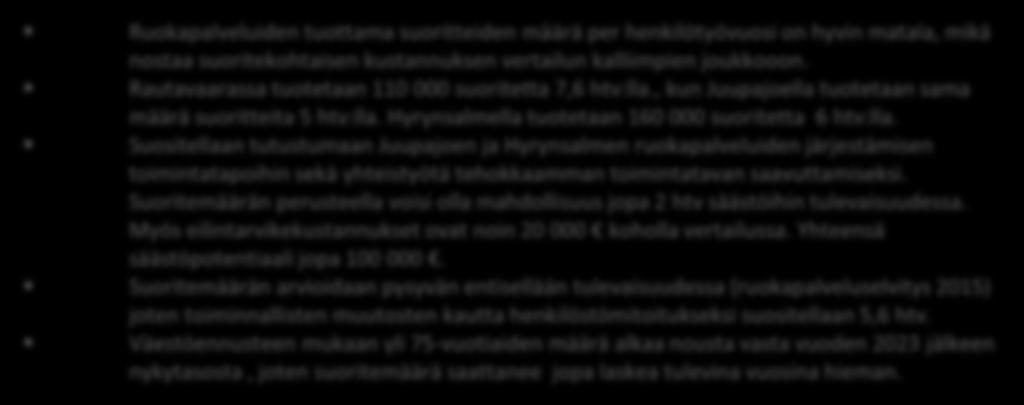 0 0 03 04 05 06 0 08 09 00 0 0 03 04 05 06 0 08 0 0 03 04 05 06 0 08 09 00 0 0 03 04 05 06 0 08 RUOKAPALVELUT YLI 5-VUOTIAIDEN VÄESTÖENNUSTE -5 VUOTIAIDEN VÄESTÖENNUSTE 350 340 330 30 30 300 90 80 0