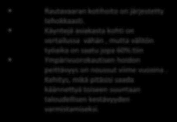 Sievi 05 Outokump Kallio 05 Kannus Alavieska Joensuu Iisalmi 05 Ylivieska Kontiolahti Hämeenk Nurmijärvi Riihimäki Mikkeli 06 Puumala Rautavaar Raisio 06 Ikaalinen Kemi 06 Naantali KOTIHOITO