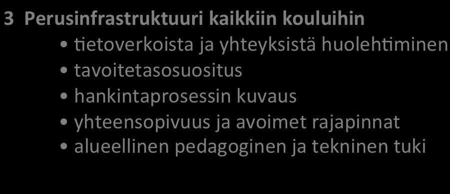 verkkokoulutukset 3 Perusinfrastruktuuri kaikkiin kouluihin Detoverkoista ja yhteyksistä