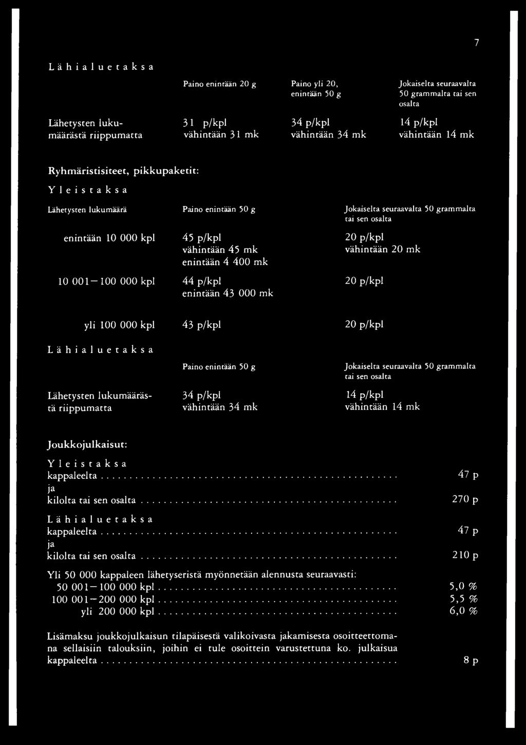 2 0 p/kpl vähintään 45 mk vähintään 2 0 mk enintään 4 400 mk 1 0 0 0 1-1 0 0 0 0 0 kpl 44 p/kpl 20 p/kpl enintään 43 0 0 0 mk yli 1 0 0 0 0 0 kpl 43 p/kpl 2 0 p/kpl Lähialuetaksa Paino enintään 50 g