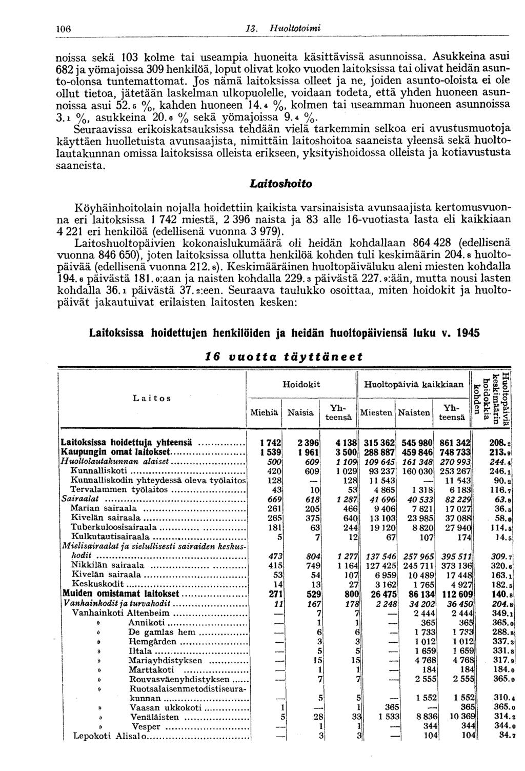.06 3. Huoltotoimi noissa sekä 03 kolme tai useampia huoneita käsittävissä asunnoissa.