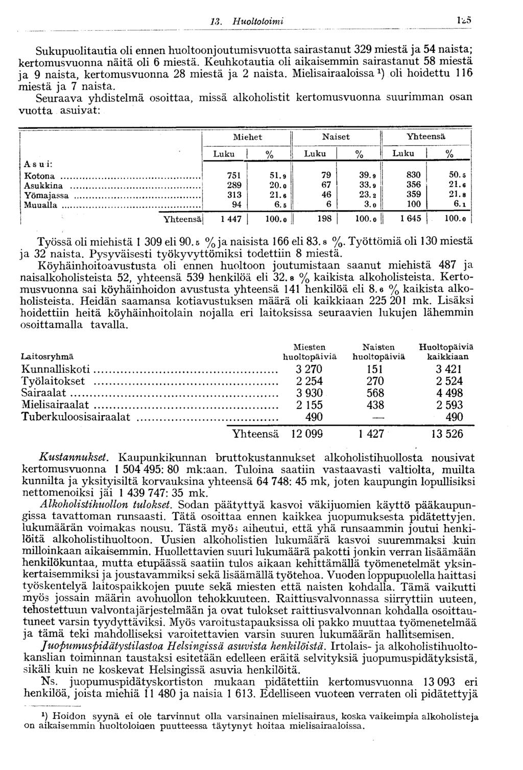 .9 3. Huoltotoimi Sukupuolitautia oli ennen huoltoonjoutumisvuotta sairastanut 39 miestä ja 54 naista; kertomusvuonna näitä oli 6 miestä.