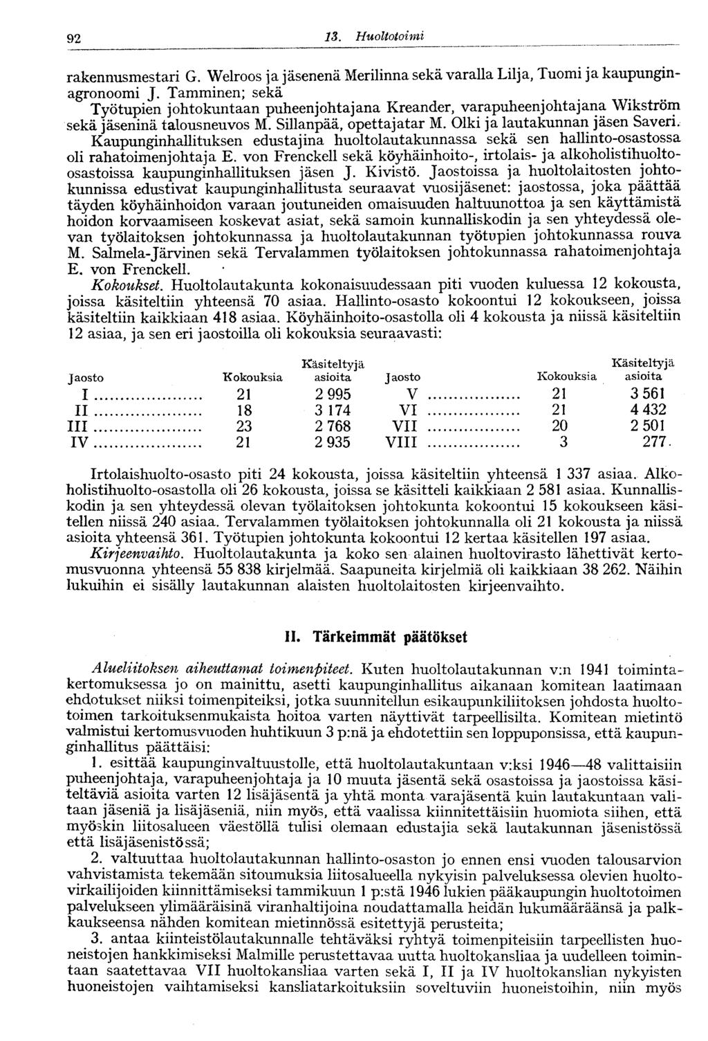 .9 3. Huoltotoimi rakennusmestari G. Welroos ja jäsenenä Merilinna sekä varalla Lilja, Tuomi ja kaupunginagronoomi J.