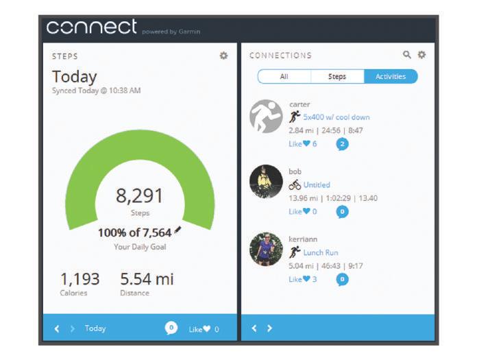 määrittää normaalin nukkuma-aikasi Garmin Connect tilisi käyttäjäasetuksista. Unitilastot sisältävät nukuttujen tuntien kokonaismäärän, unitasot ja liikkeet unen aikana.