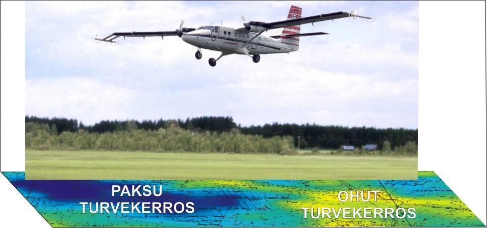 GTK:n aerogeofysikaalinen matalalentomittauksella