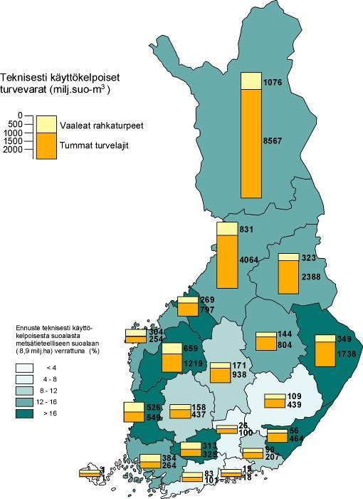 NYKYISIN TIEDETÄÄN SUOMESSA ON ARVIOLTA Tuotantokelpoista ojitettua turvemaata n. 0,6 milj.