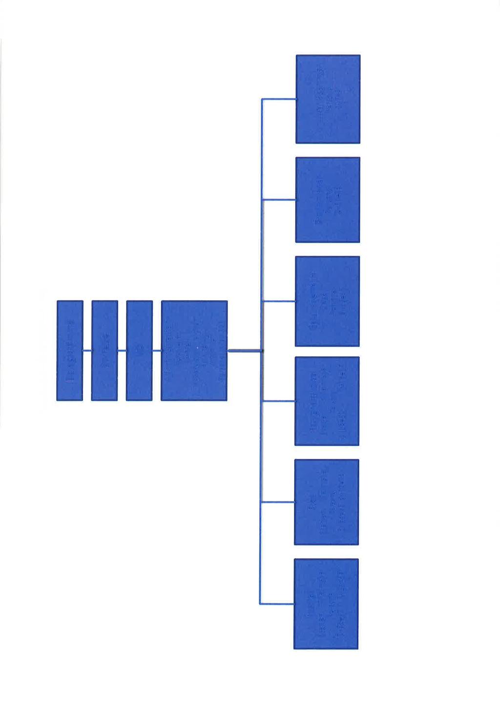 33, KV
