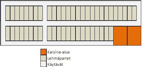 23 kimääräinen eläinpääoma. Eläinpääoman määräksi on saatu 313 ja eläinpääomalle saadaan korkoa 16 korkoprosentin ollessa 5 %.