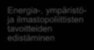 puute lisää kroonisia sairauksia ja vähentää väestön terveiden elinvuosien määrää ja aiheuttaa inhimillistä haittaa.