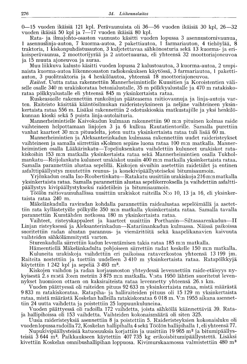 276 34. Liikennelaitos O 15 vuoden ikäisiä 121 kpl. Perävaunuista oli 36 56 vuoden ikäisiä 30 kpl, 26 32 vuoden ikäisiä 50 kpl ja 7 17 vuoden ikäisiä 80 kpl.