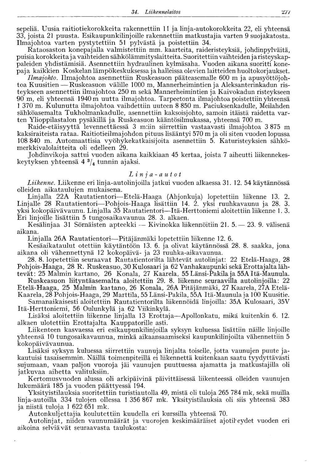 283 34. Liikennelaitos sepeliä. Uusia raitiotiekorokkeita rakennettiin Ilja linja-autokorokkeita 22, eli yhteensä 33, joista 21 puusta.