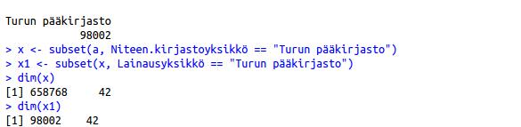 11 Kuva 1. R:llä erotetut Turun pääkirjaston kokoelmat ja lainat.