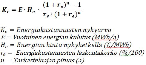 6. Lisälämmöneristämisen elinkaarikustannukset 6.2.5 Elinkaaritaloudellinen vertailu nykyarvona Julkisivun korjaus on pitkäaikainen investointi, ja tarkasteluajan pituus voi vaihdella paljon.