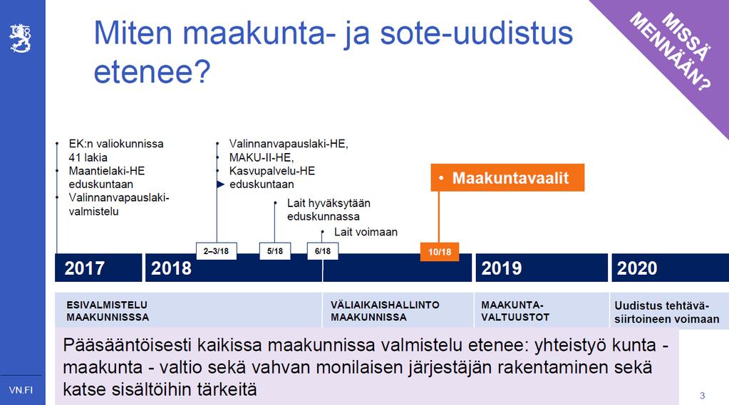 2022/2019 sairaanhoitopiirin tuottamat palvelut