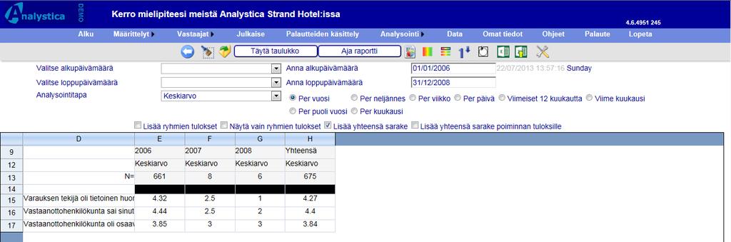 7.2.5 Trendi (aikavertailu) Trendiraportilla voit vertailla eri ajanjaksojen tuloksia. Ohjelma tallentaa automaattisesti oikean päivämäärän kun joku vastaa kyselyysi.