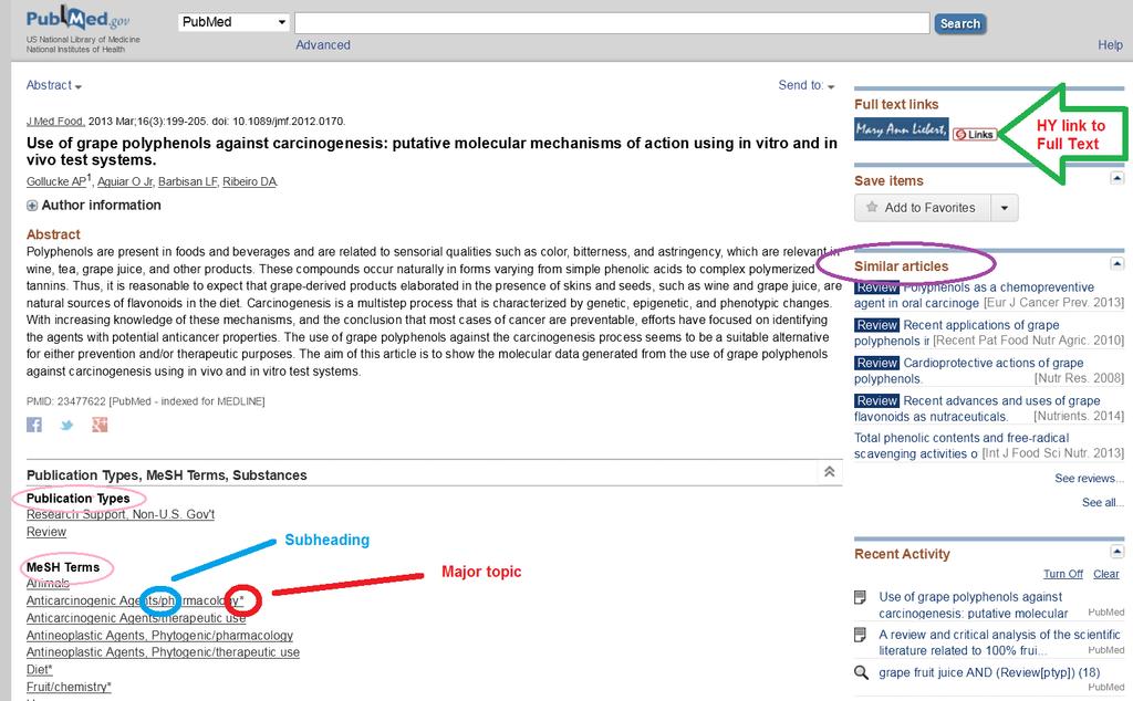 PUBMED-VIITTEEN RAKENNE Osasto /