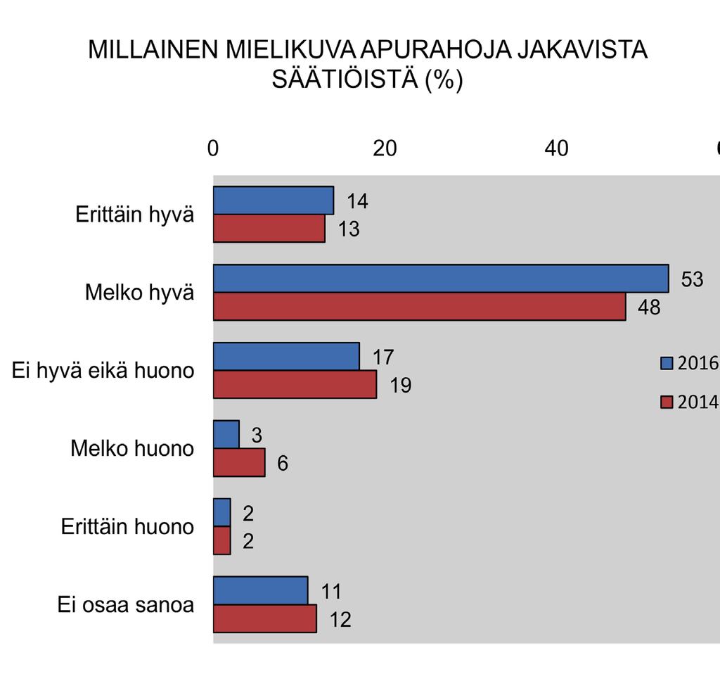 Kansalaiset