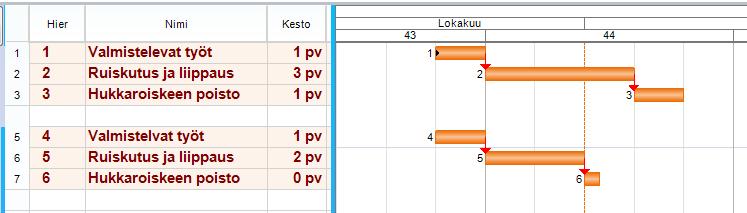 12 (21) Sekä seuraavia SILKO- ohjeita: - 2.231 Paikkaus ilman muotteja - 1.232 Betonointi ruiskuttamalla - 2.